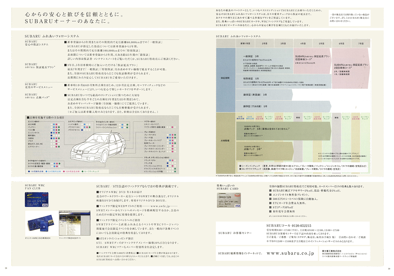 2006N6 New CvbT X|[cS Z_(21)